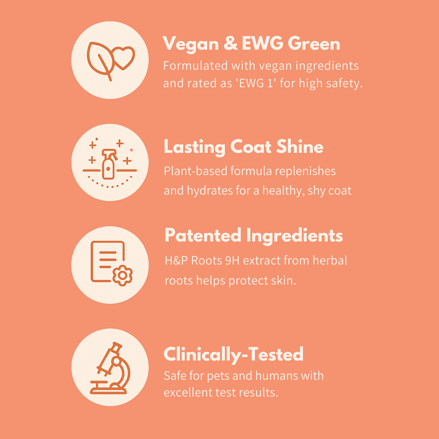 Inoom Our Earth Pet Shampoo
