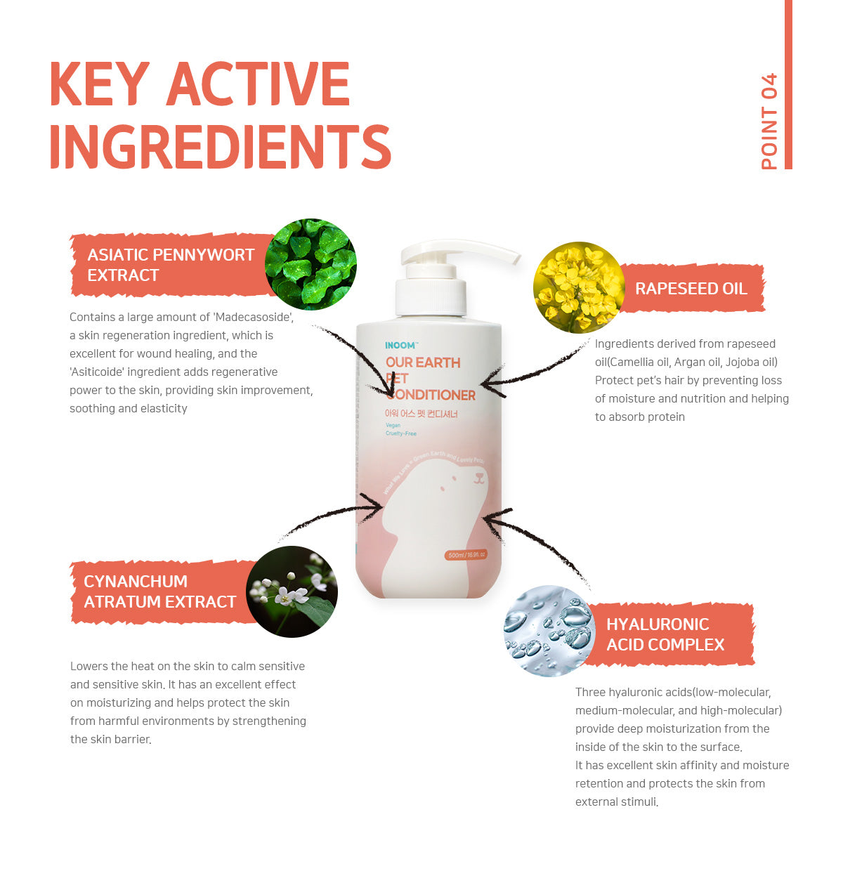 Inoom Our Earth Pet Conditioner