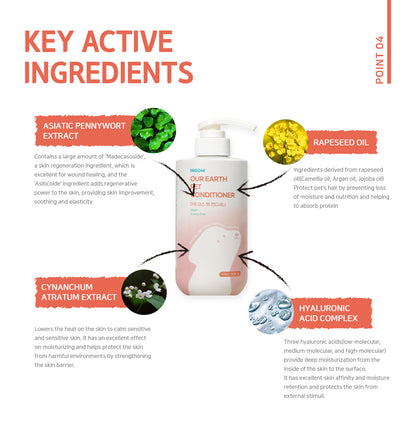 Inoom Our Earth Pet Conditioner